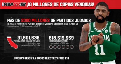 Maillot de basket nba Boston Celtics pas cher